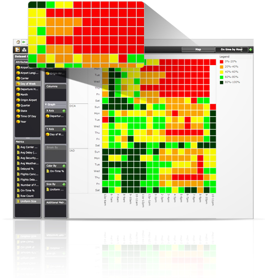 热度图(heatmap)