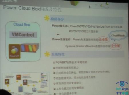 Power Cloud Box