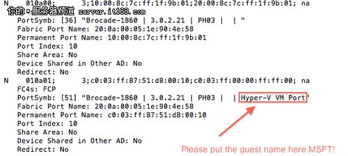 Hyper-V 3.0虚拟光纤通道功能评测